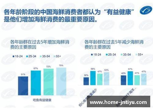 NBA球员的饮食之道：健康与营养的关键因素