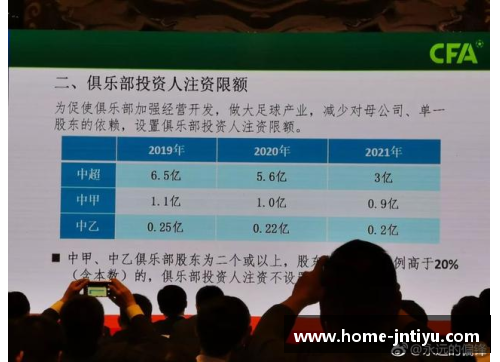 篮协限制球员薪资与转会：影响与应对策略